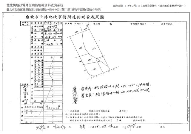 台北北投法拍公寓-7