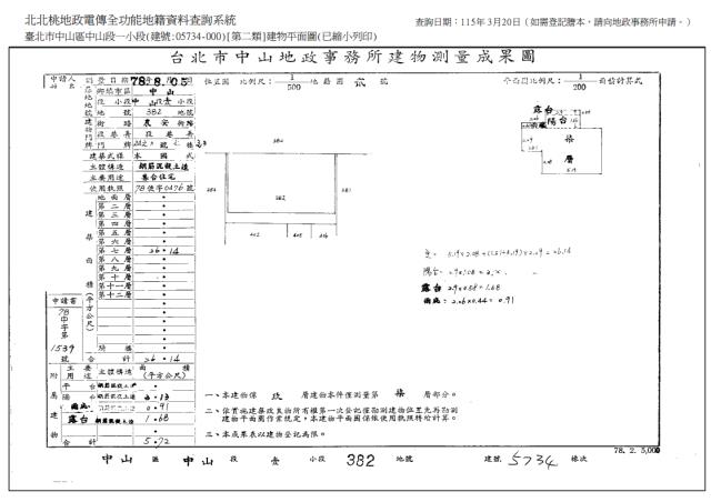 中山區拍賣華廈-6
