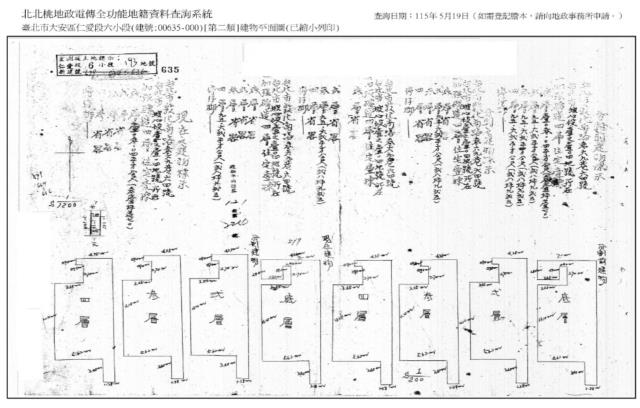 台北大安區公寓法拍-7