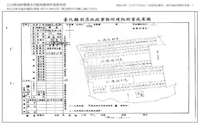 新北新店公寓法拍-1