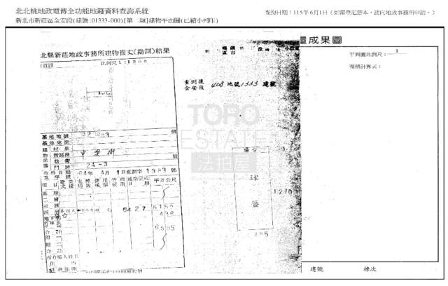 新北法拍公寓-0